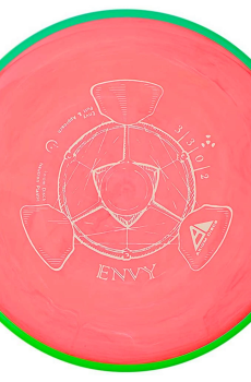 Axiom Envy