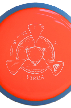 Axiom Virus